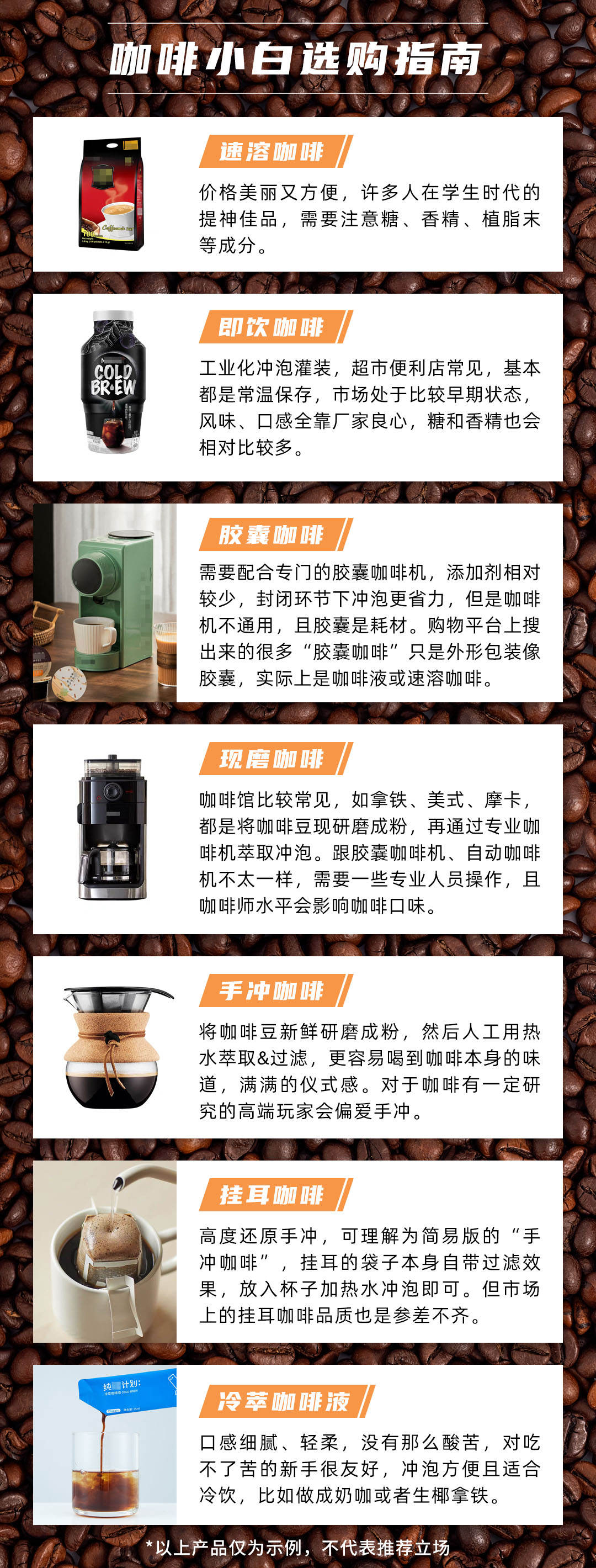 咖啡價(jià)格不一，到底該怎么選？