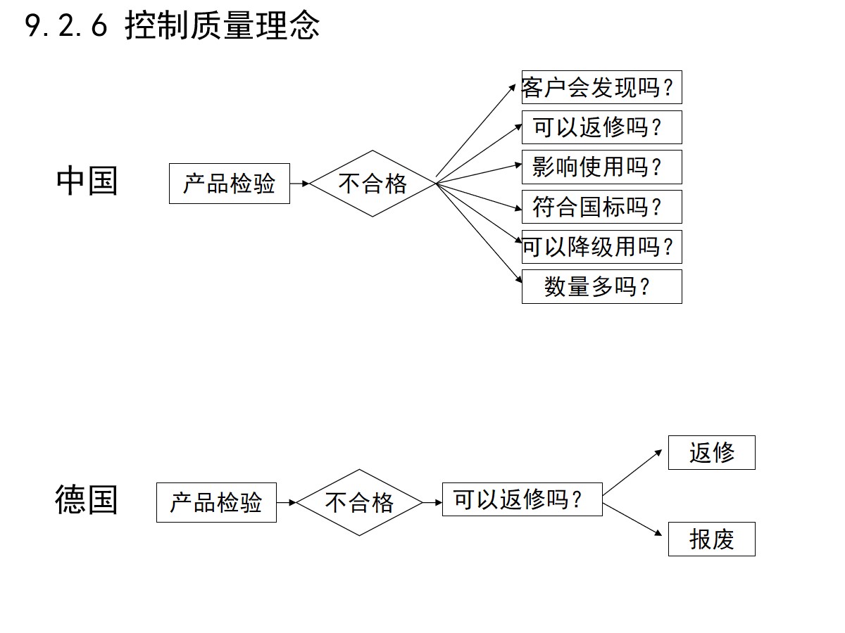 125页PPT详细透彻讲解机加工工艺基础知识，外行人都能看懂