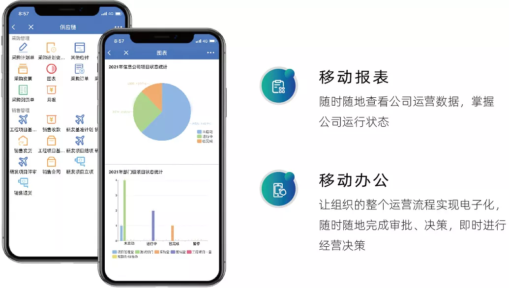 流程+数据双驱动,畅享智能制造“智慧呼吸” 流程+数据双驱动,畅享智能制造“智慧呼吸”