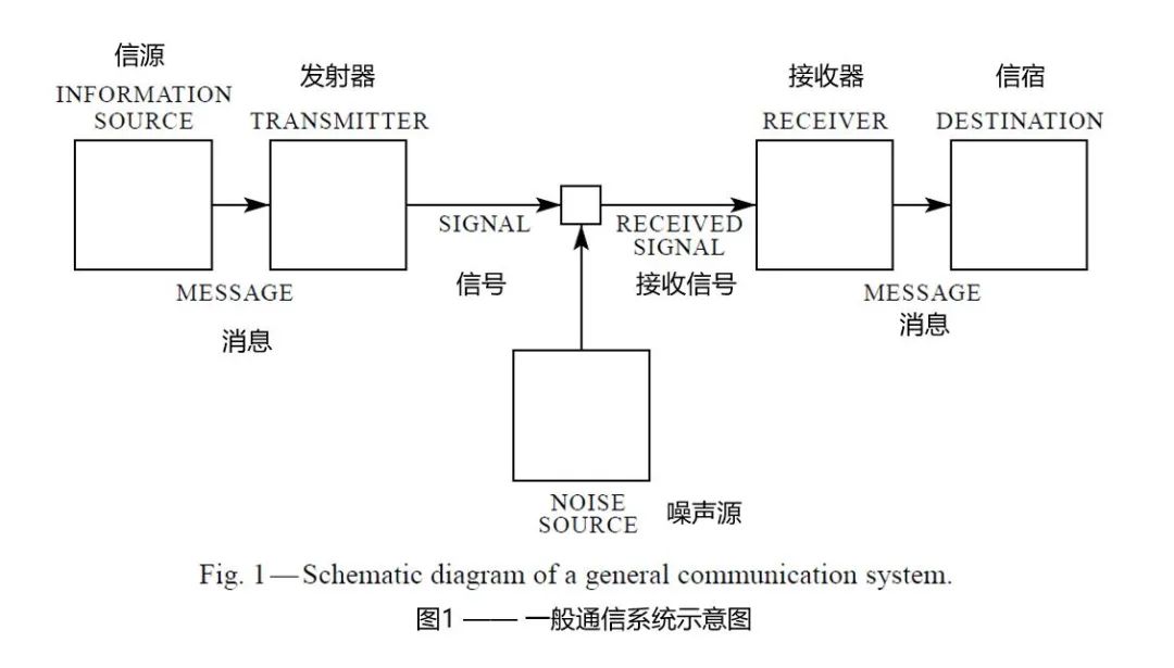 用一篇論文建立一個(gè)學(xué)科，除了愛因斯坦還有他