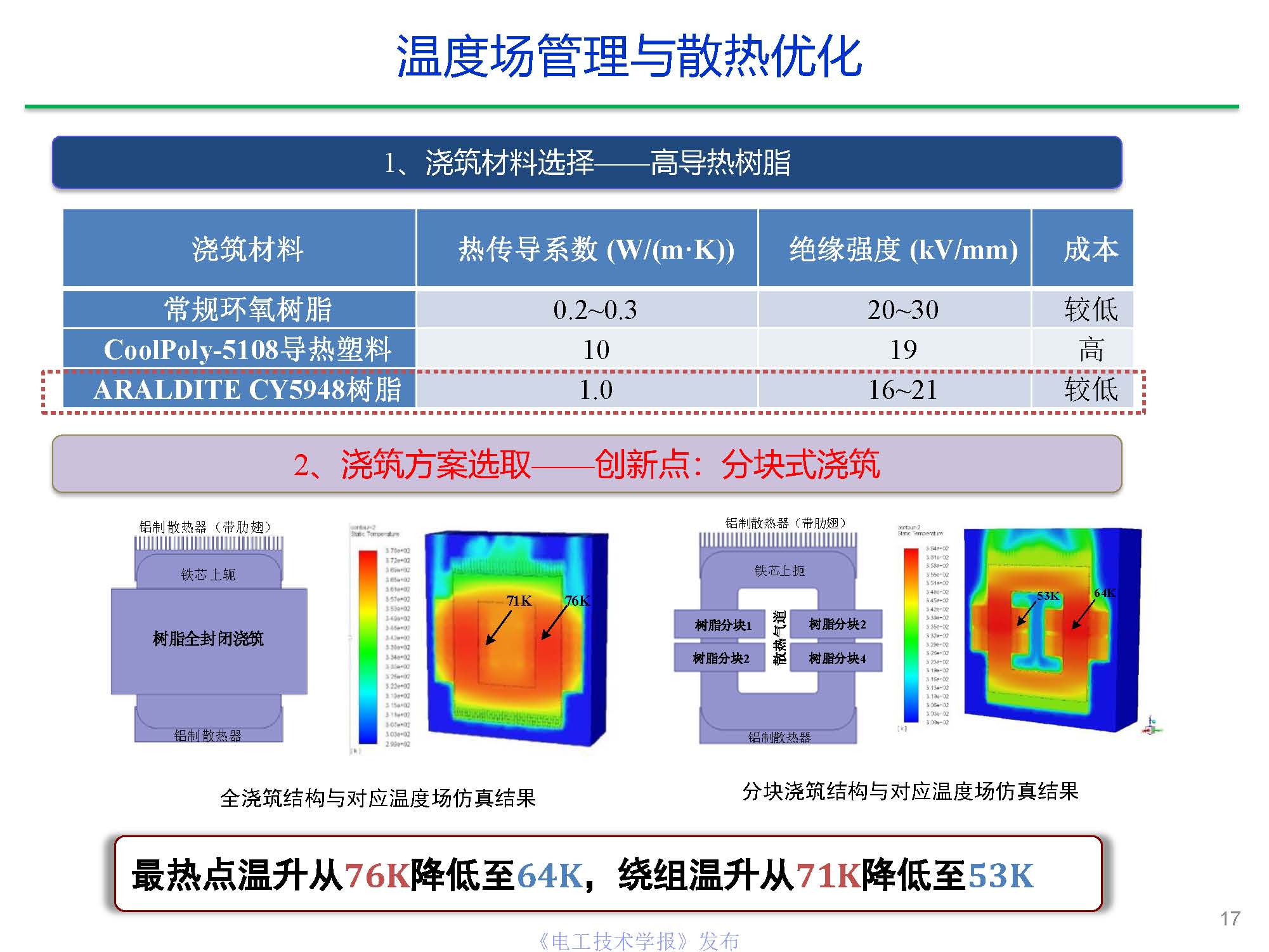 东南大学陈武教授：中压直流变压器关键技术研究