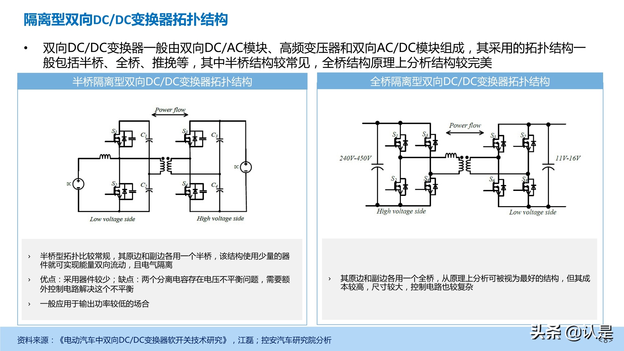 新能源汽车DC-DC变换器产业深度研究报告