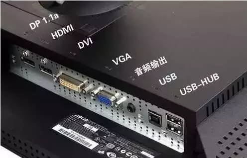 知识扫盲：显示器接口的种类及特性