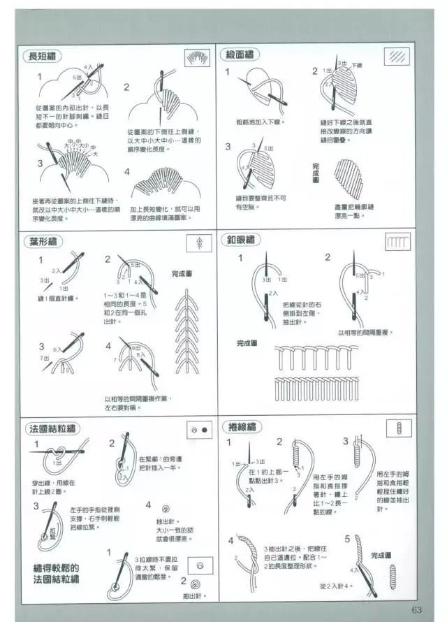 家里旧牛仔衣裤试试这样绣些花草，旧衣变新衣