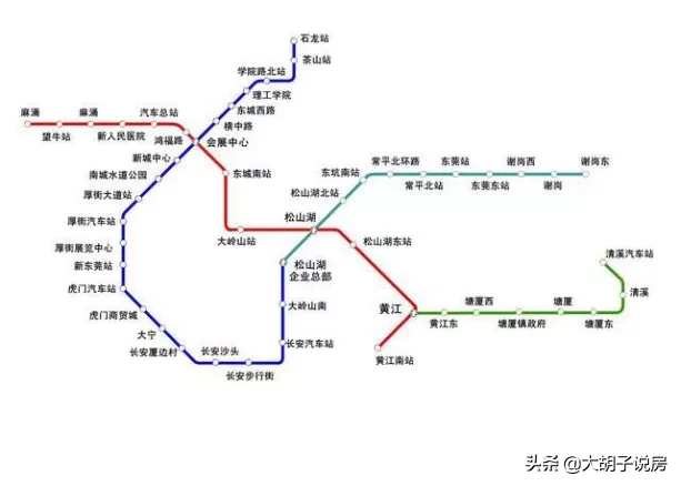 新的投资风口已经出现，未来十年，买房如何布局？