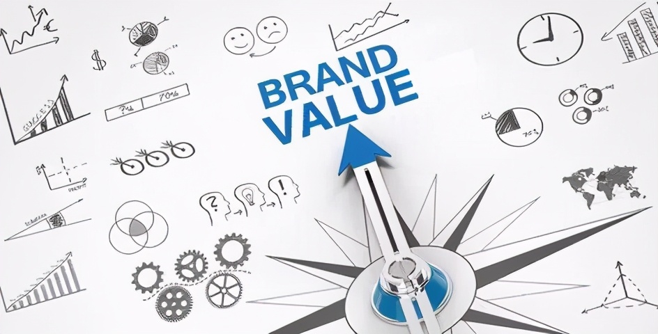 “好兆头”商标拍出125万高价，商标注册取名取个好兆头