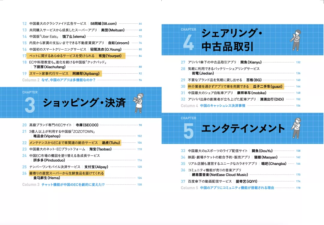 一本介绍中国APP的书在日本畅销插图(7) 一本介绍中国APP的书在日本畅销