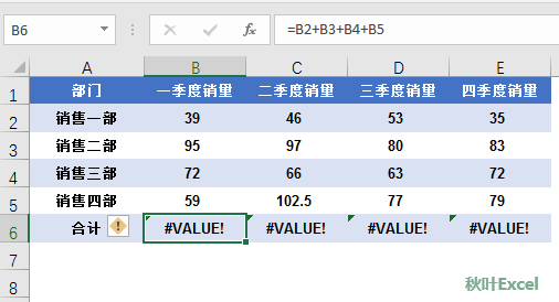 Excel中“最有价值”的错误是什么？你一定想不到