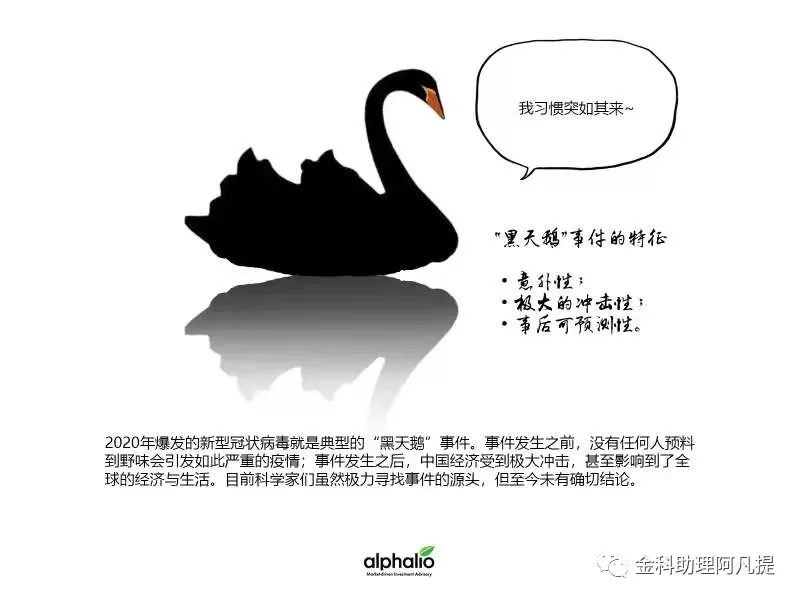 股市的表現為何總慢于經濟的增長?