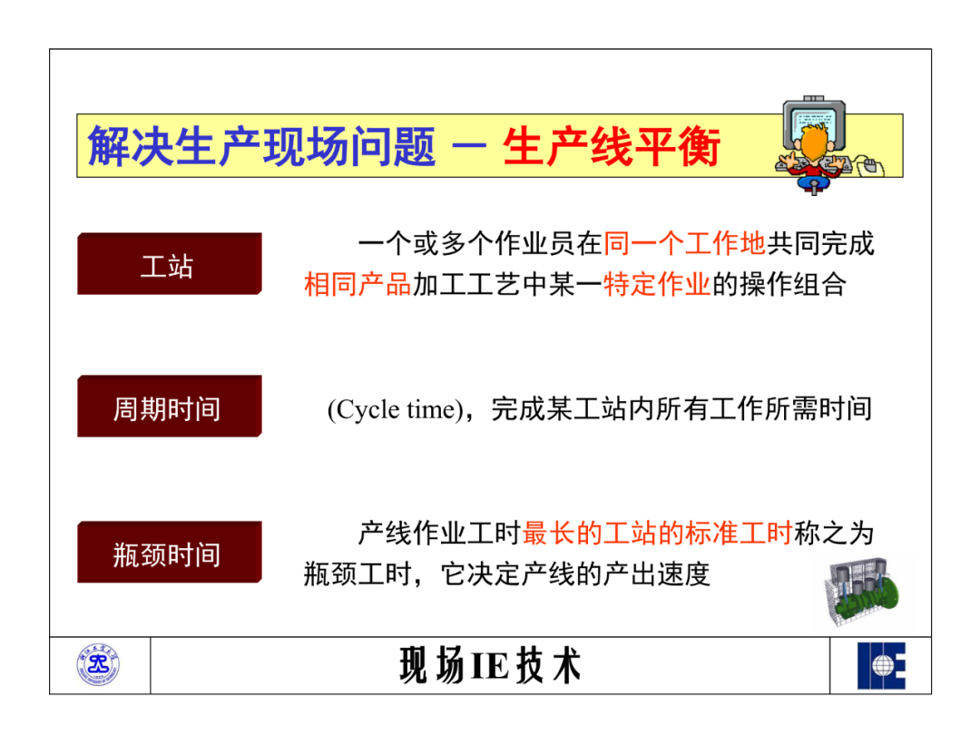 「標桿學習」工業工程之標準資料法