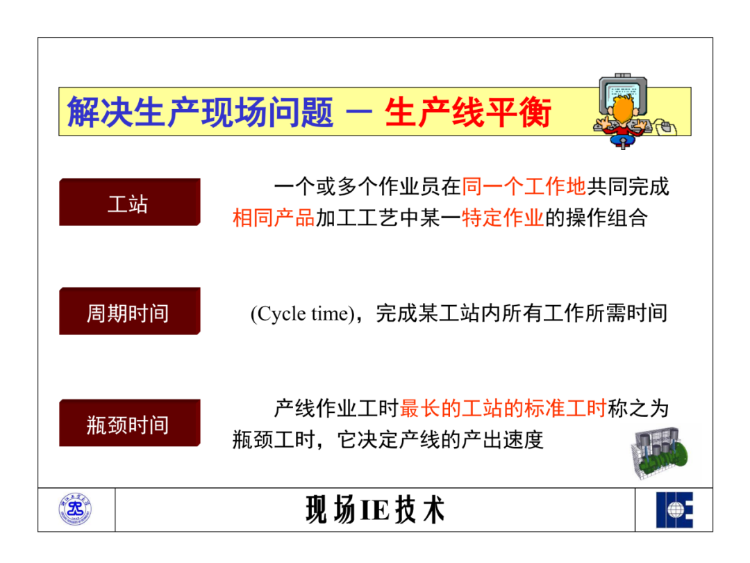 「标杆学习」工业工程之标准资料法