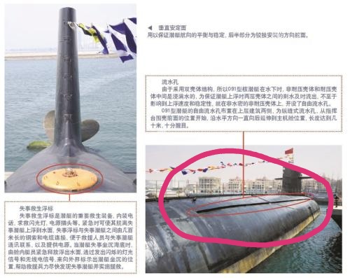 096��Ǳͧ�����ع⣡�������3���걳��������������8��