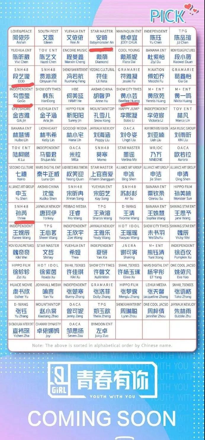 《青春有你》2定档，蔡徐坤回家当导师！训练生