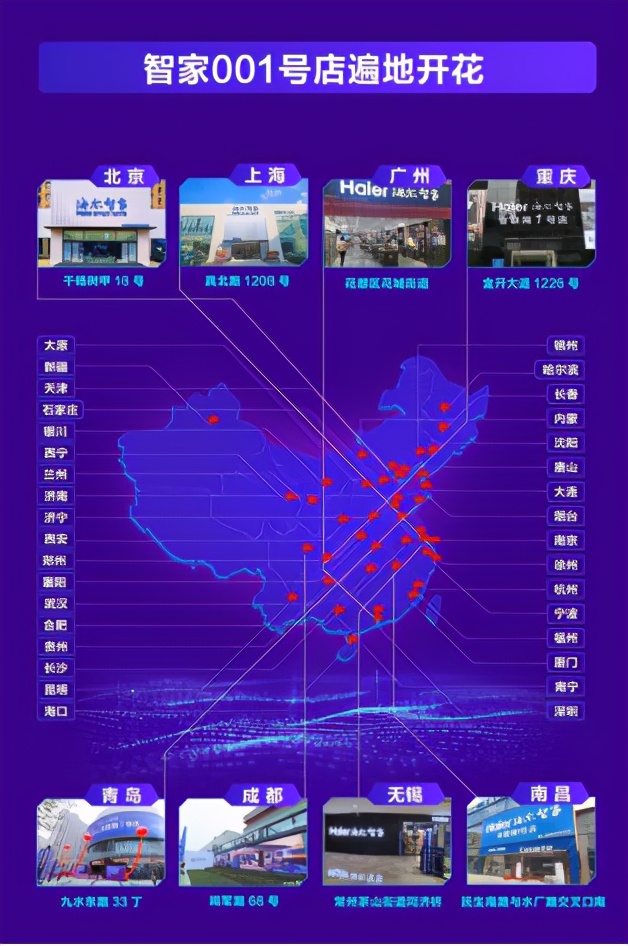 海尔智家Q3：场景品牌三翼鸟驱动场景销量、生态收入实现高增长