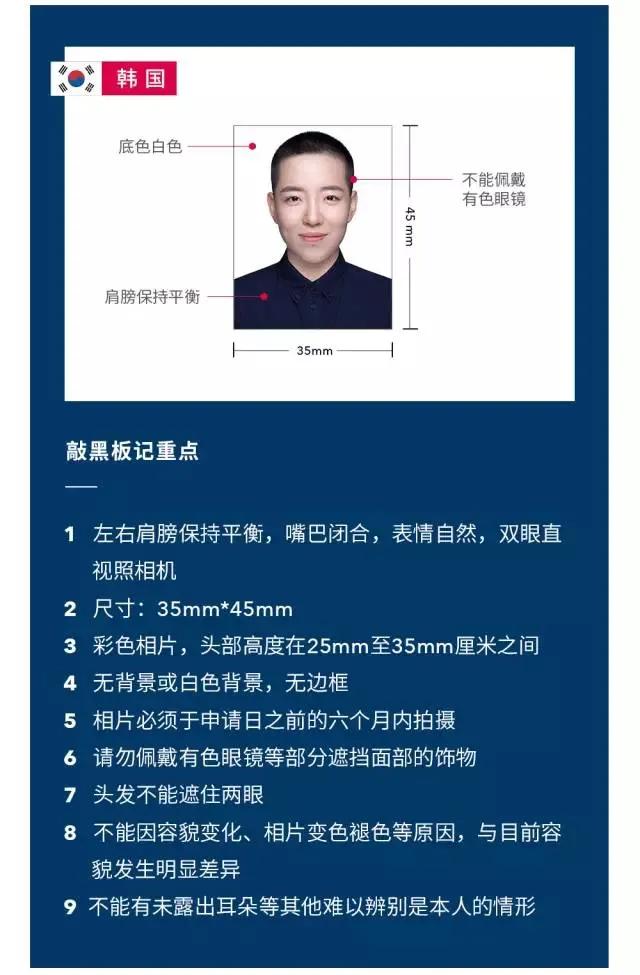 《2020年各国签证照片规格要求,不合格会拒签》