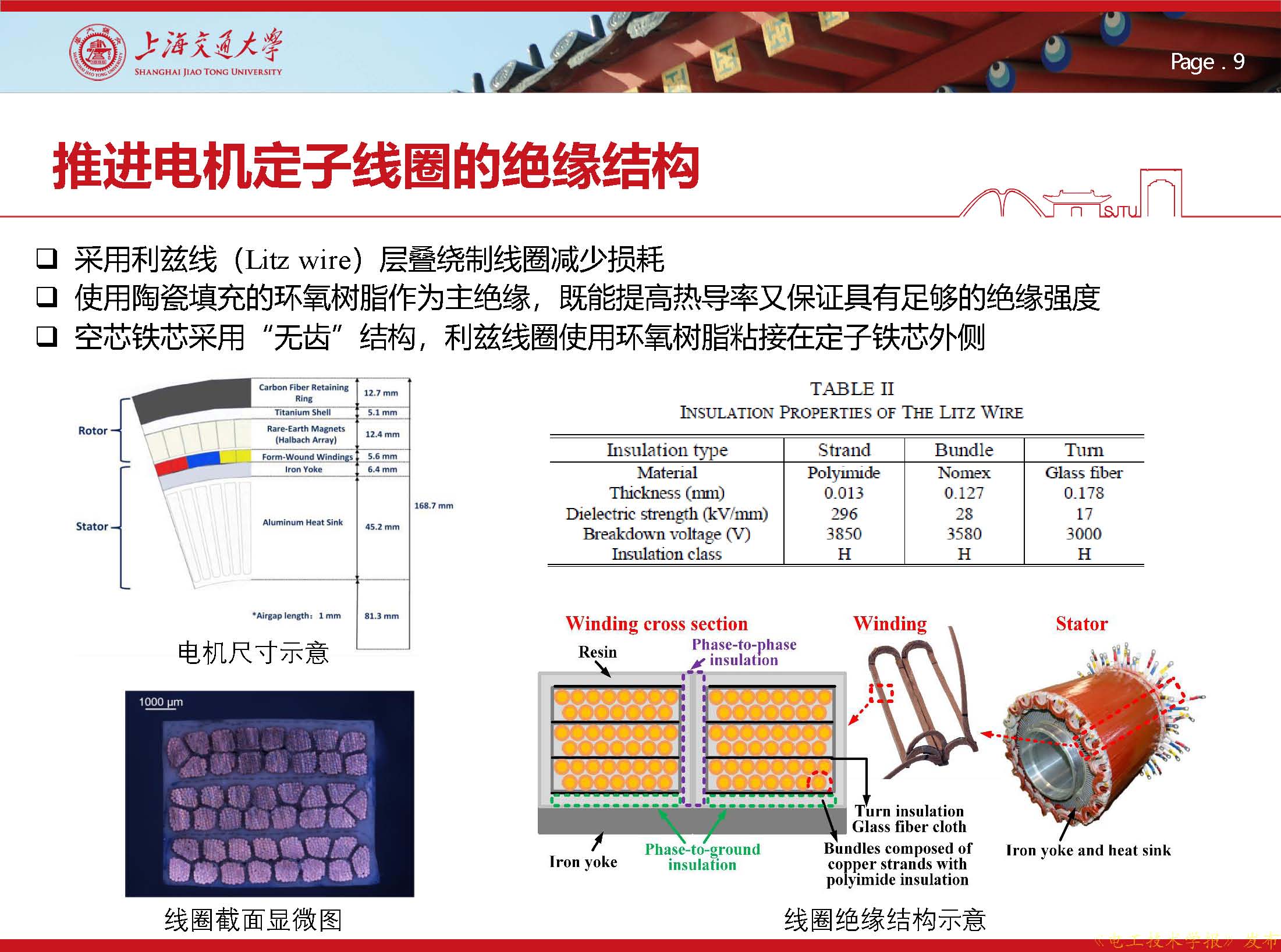 上海交大王亚林：应用人工智能技术，预测电动飞机的电机绝缘状态
