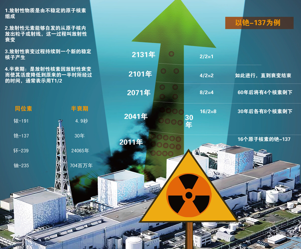 日本民众集会抗议核废水排海 - 封面新闻