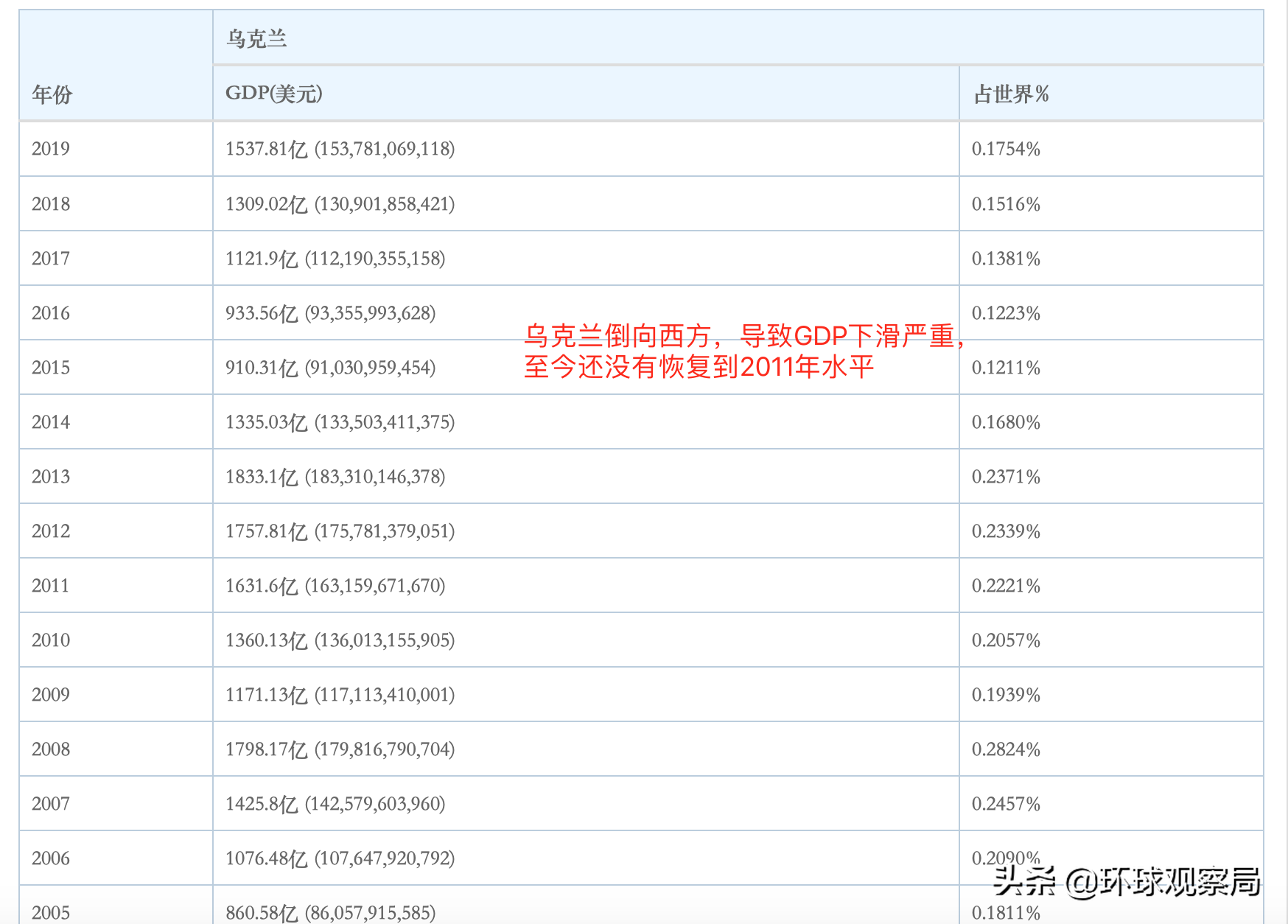 菲律宾示范如何“痛宰”美军，为何印度不学，