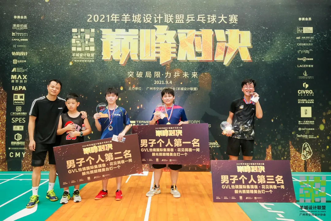 怡境收获2021羊盟乒乓球大赛最佳人气团队等四项大奖