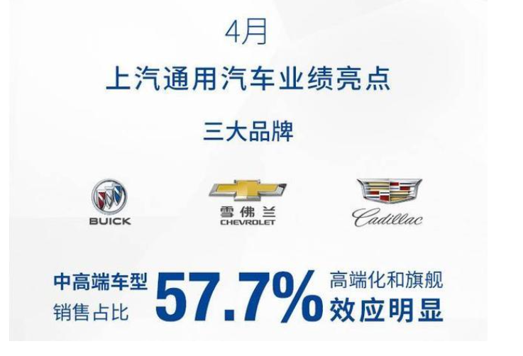 通用汽车被大股东清仓，上汽通用再成白衣骑士