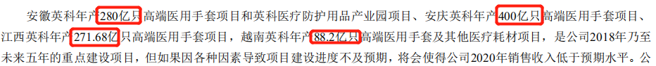 新冠疫情再拉警报，这家医疗企业反而受益了