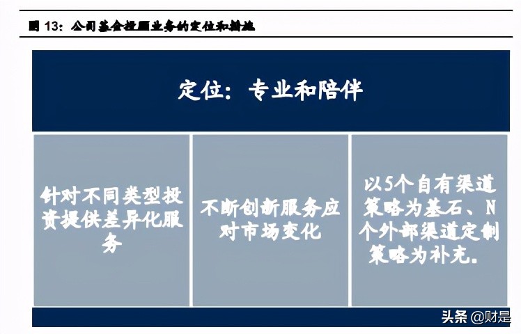 国联证券深度解析：小而美的特色券商
