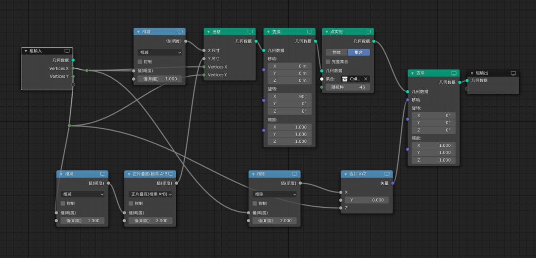 建筑也玩随机生长，Blender几何节点教学