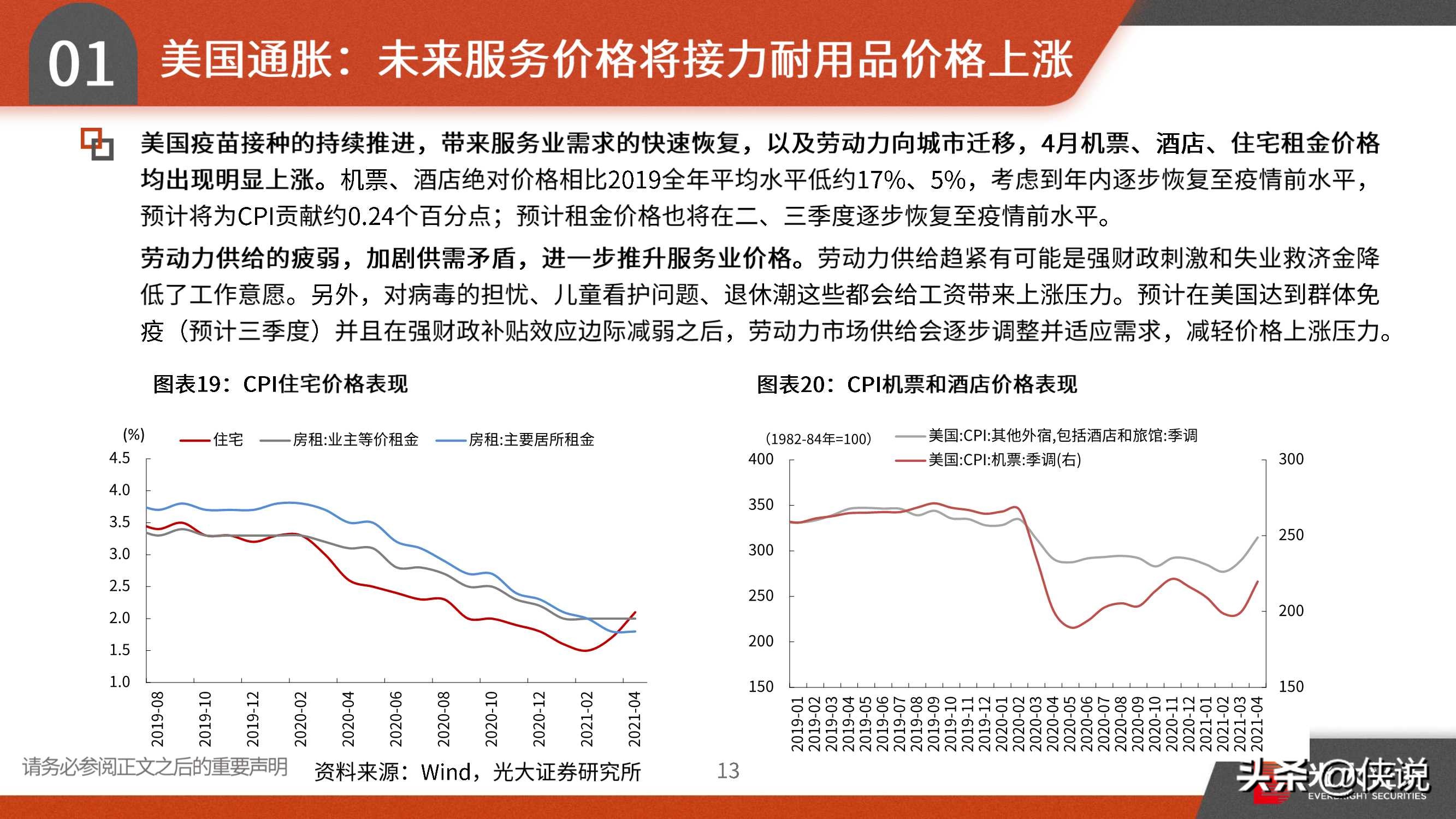 2021年宏观中期策略：趁势而上，全球复苏、货币微松、中美缓和