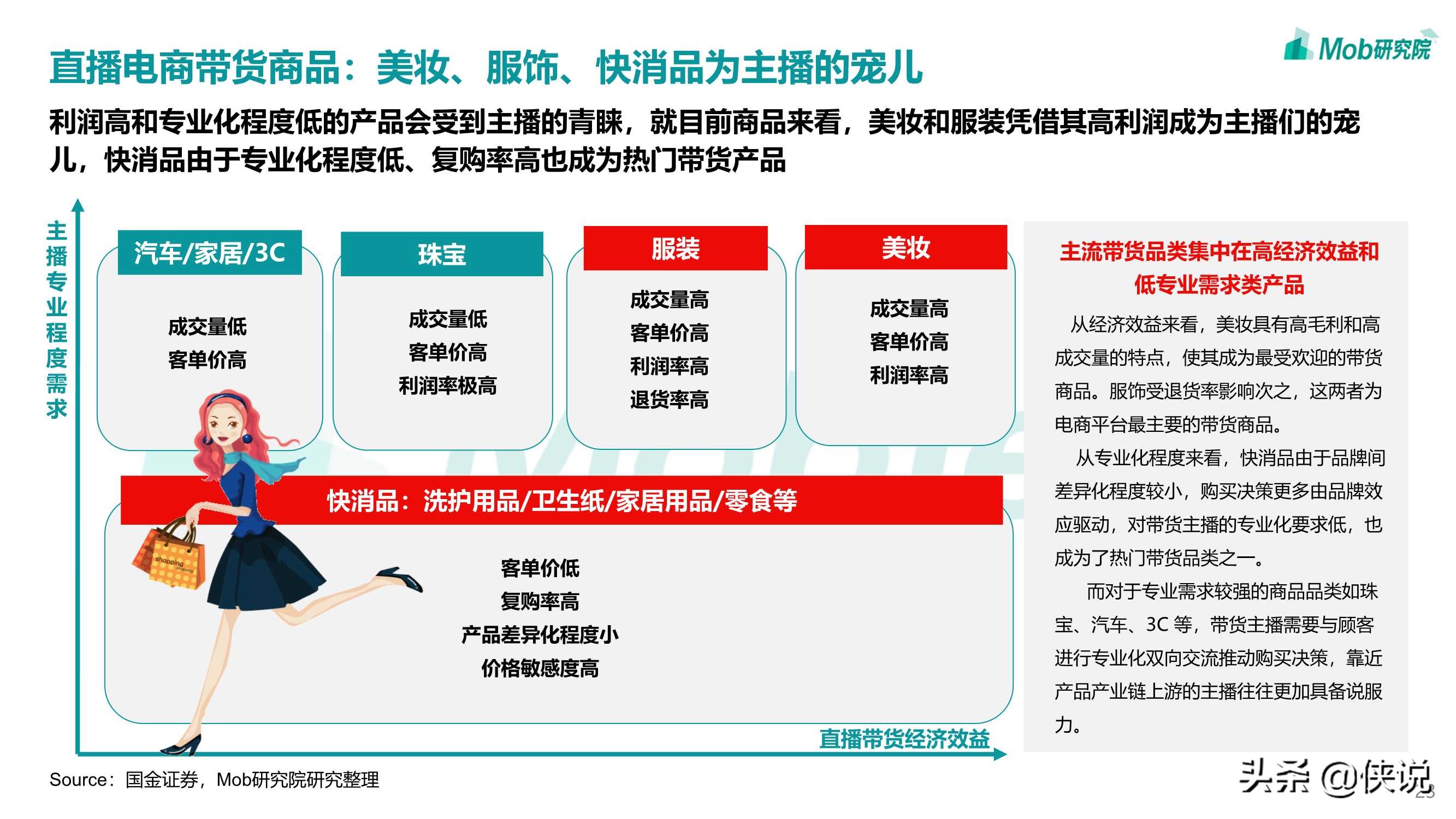 2020移动互联网趋势洞察报告