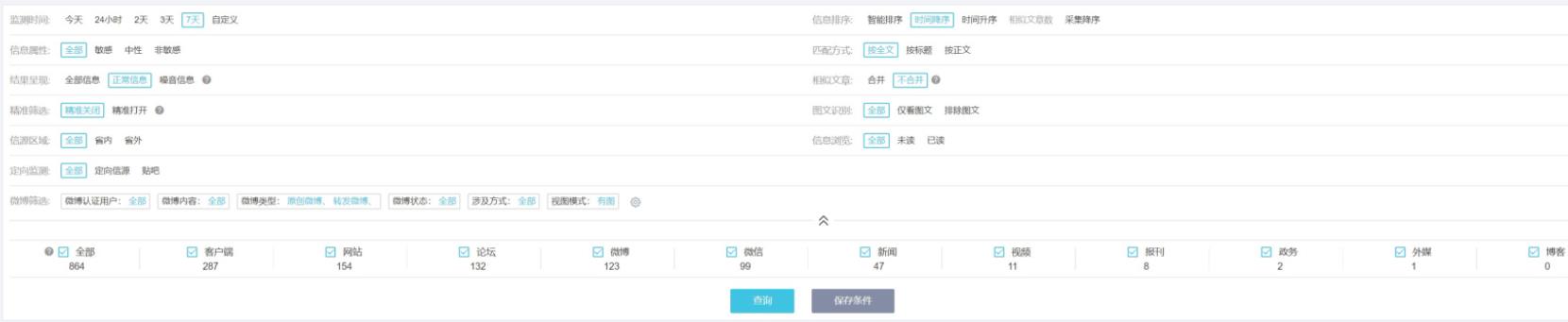什么是网络舆情？舆情监测怎么做？