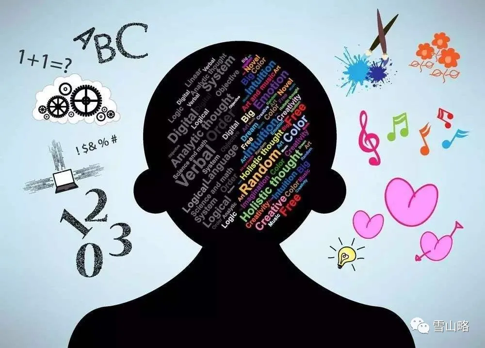 不做不对的事情