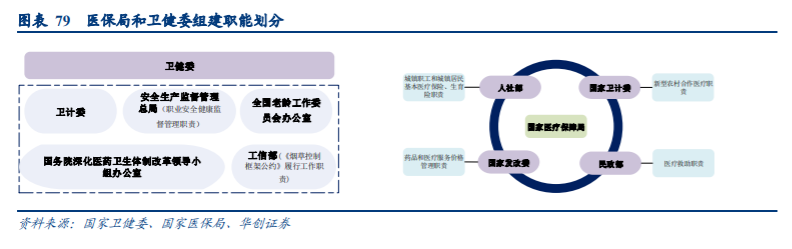 计算机行业秋季投资策略：布局成长性、景气度兼备板块