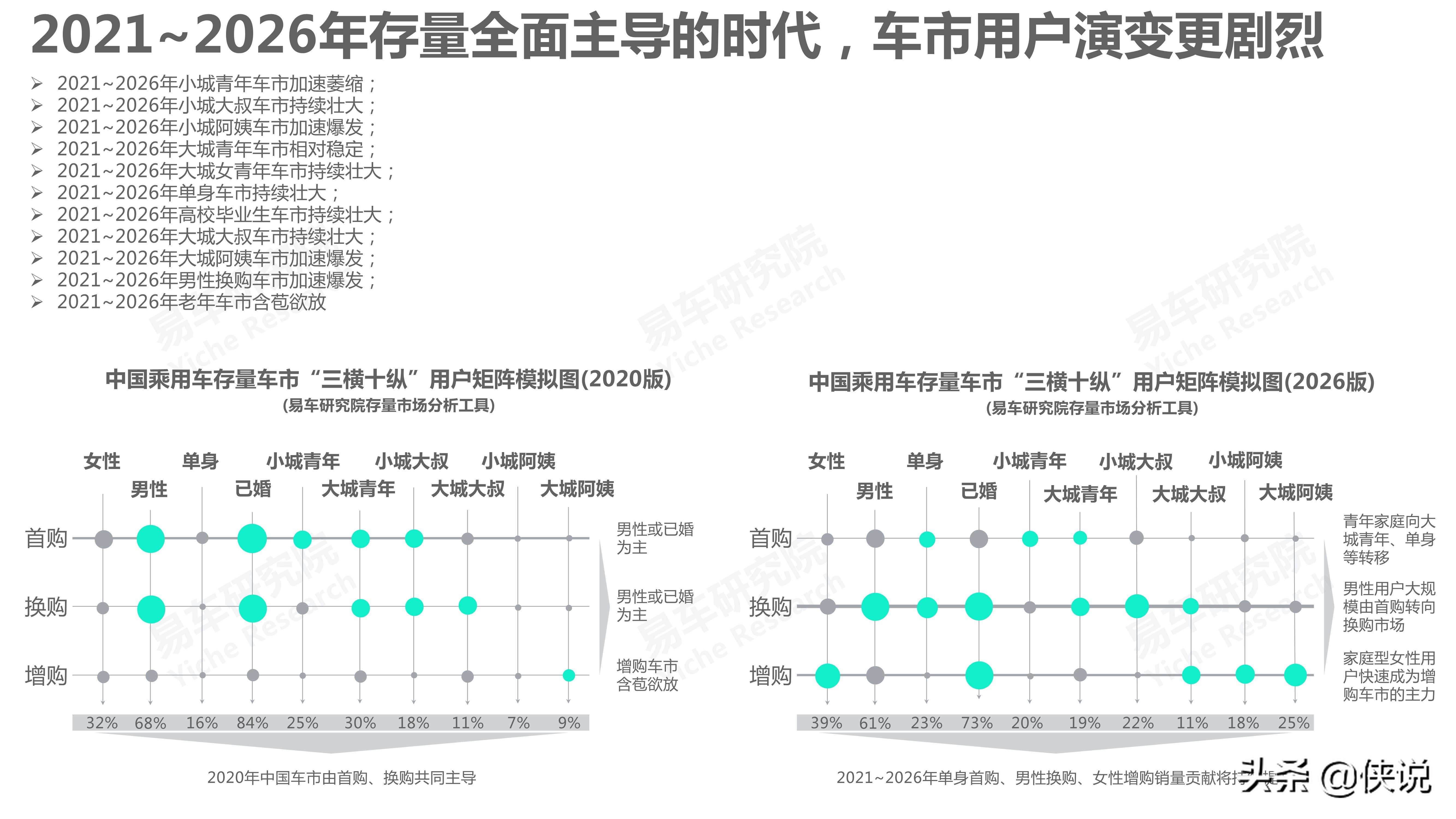 吉利汽车市场竞争力分析报告2021版