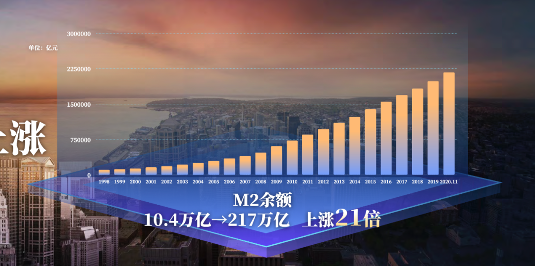 吴晓波：预见2021（跨年演讲全文）