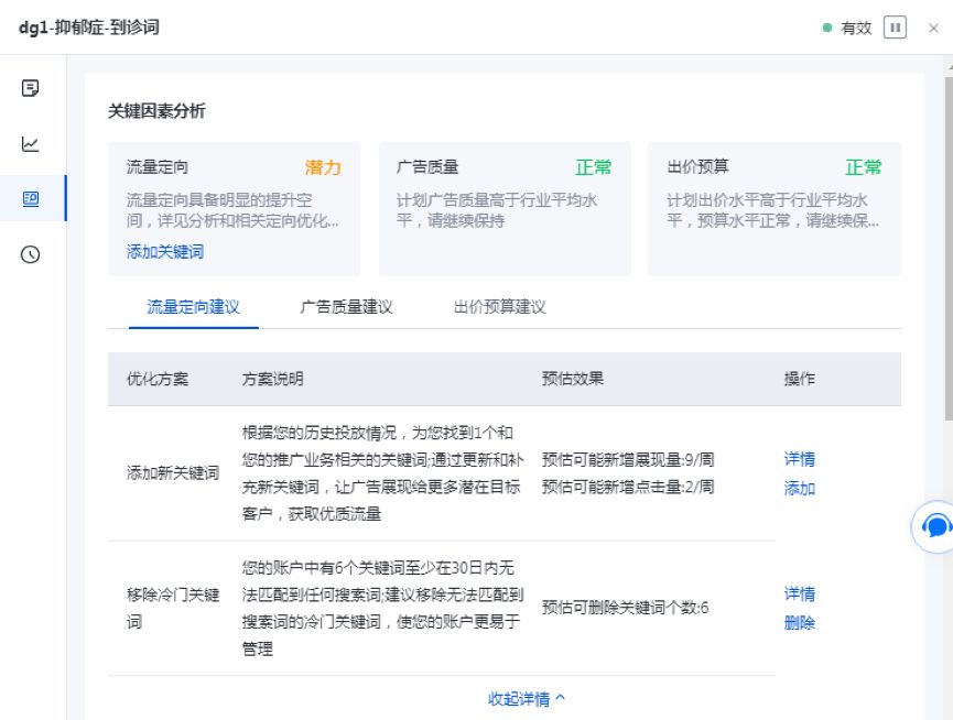 自从我用了百度推广投放管理的诊断分析，线索提升了20%