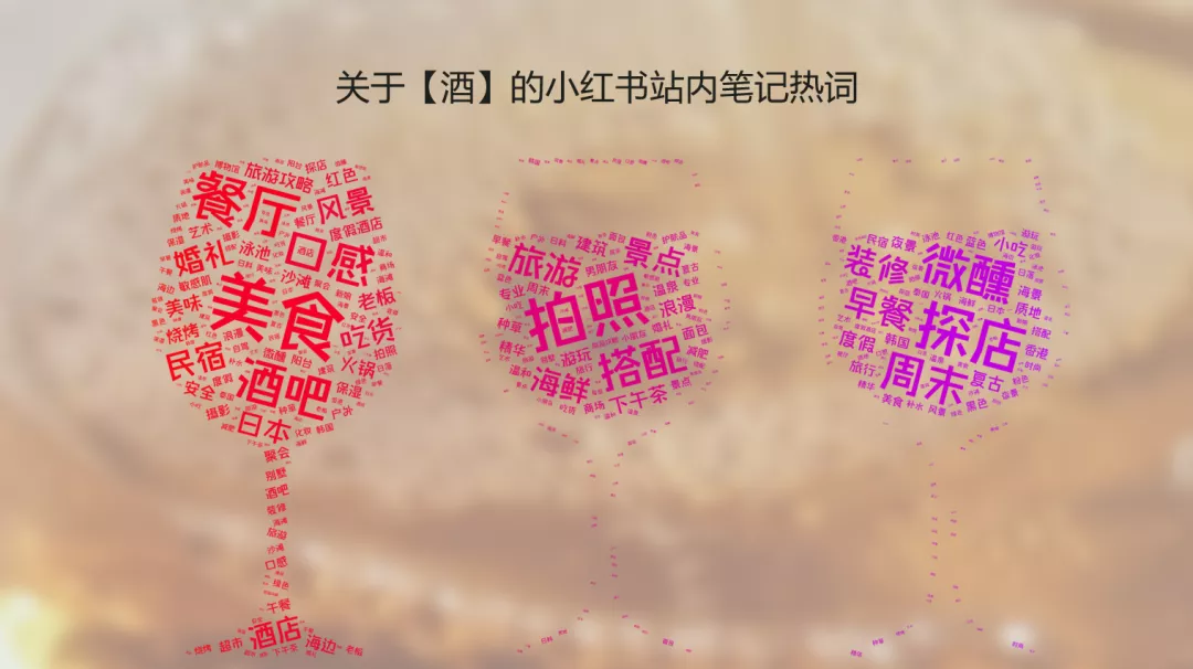 在小红书，我们发现了低度酒的3个突围机会