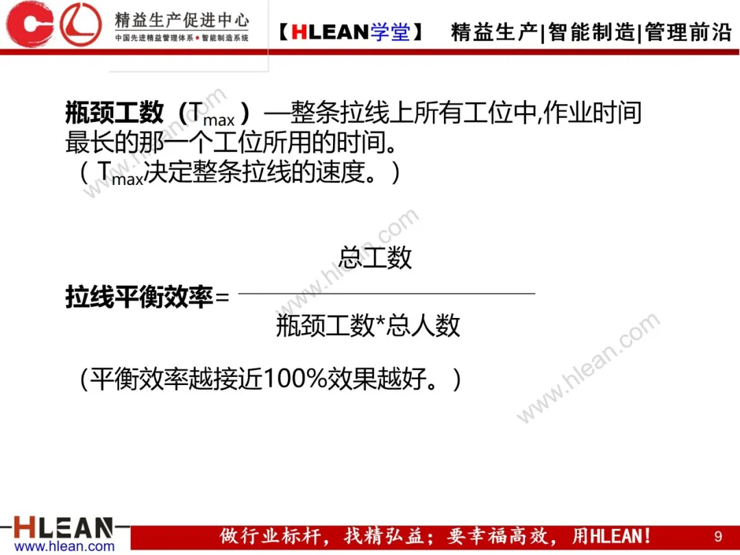 「精益学堂」柔性生产方式