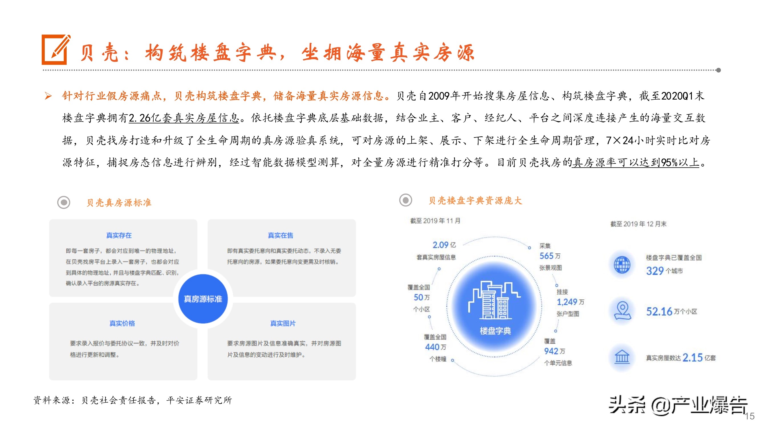 房产经纪深度报告：从贝壳上市到阿里入局，经纪行业何去何从
