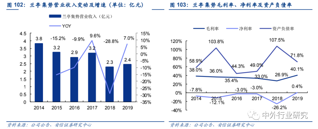 政策扶持“中国制造”走出去,跨境出口电商运营方式多样化