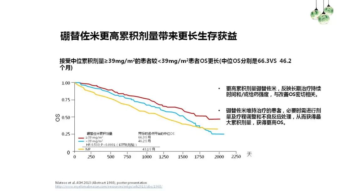 “中老年人腰背痛需警惕多发性骨髓瘤”健康大课堂