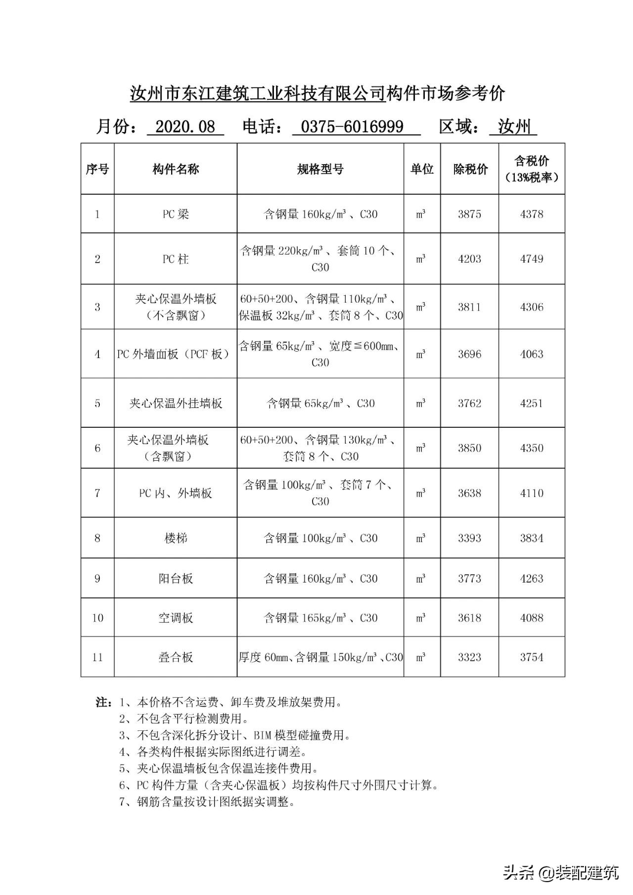 河南省裝配式建筑預制構件市場參考價（2020年8月）
