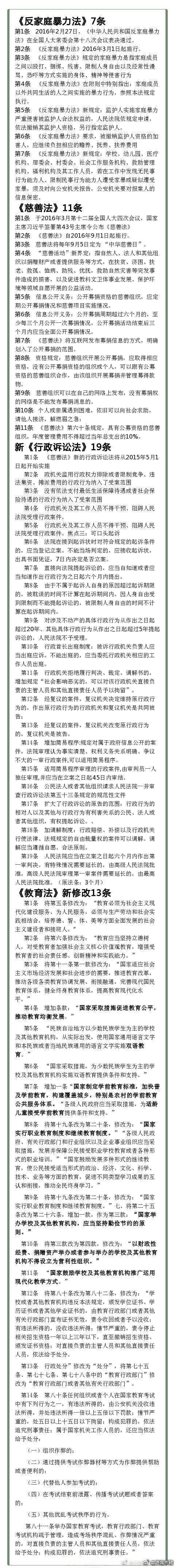 纯干货！500条法律常识！