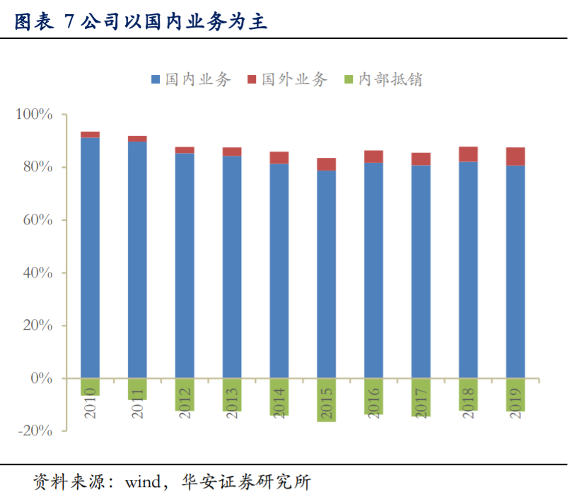 通威股份深度解析：硅料电池片双料龙头，低成本加速扩张