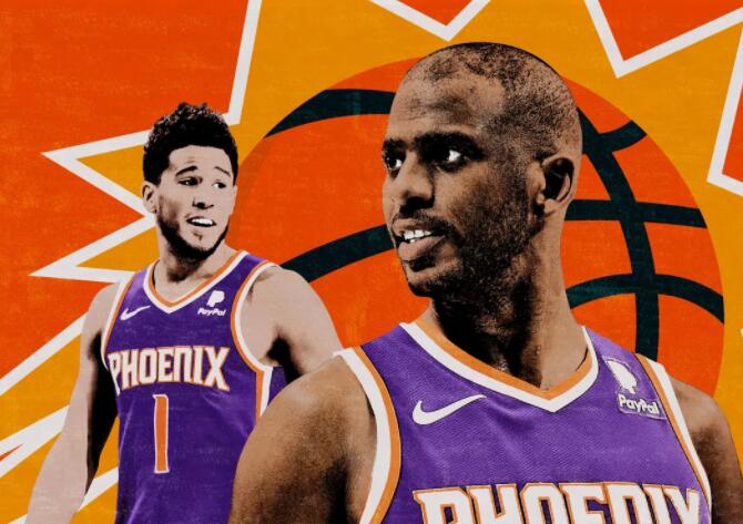 美媒評新賽季5大控衛！柯瑞力壓錶王，厄文第3，保羅上線，威少墻哥落榜！-黑特籃球-NBA新聞影音圖片分享社區