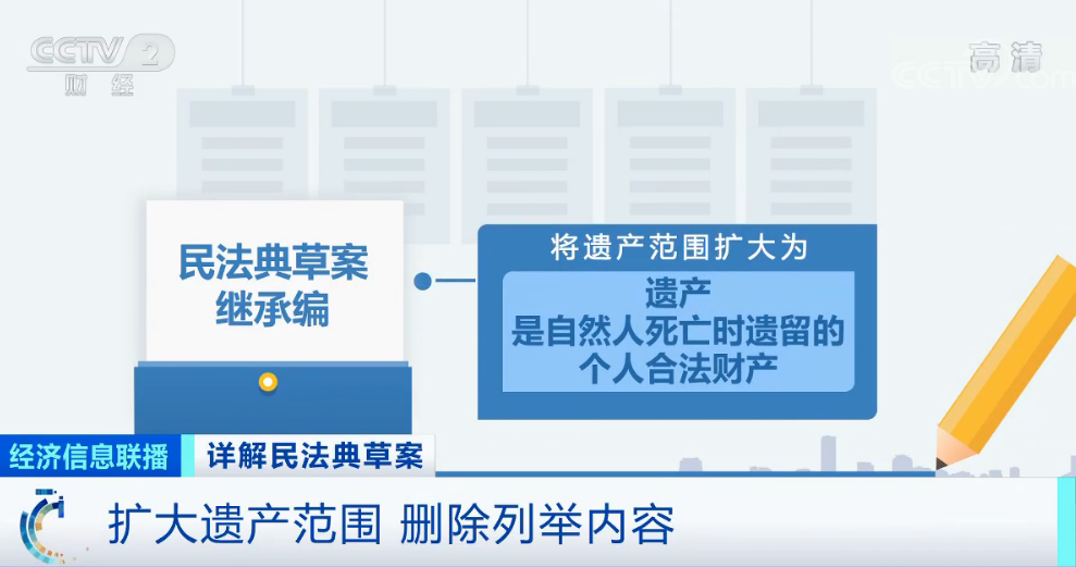 继承权大改！侄甥可继承遗产？遗嘱不用公证？