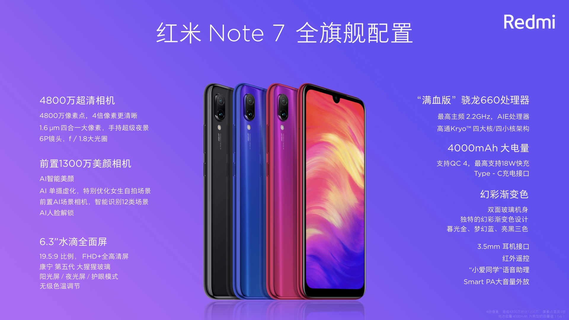 小米Redmi Note7发布，首创18月质保，999元起，将重新定义性价比