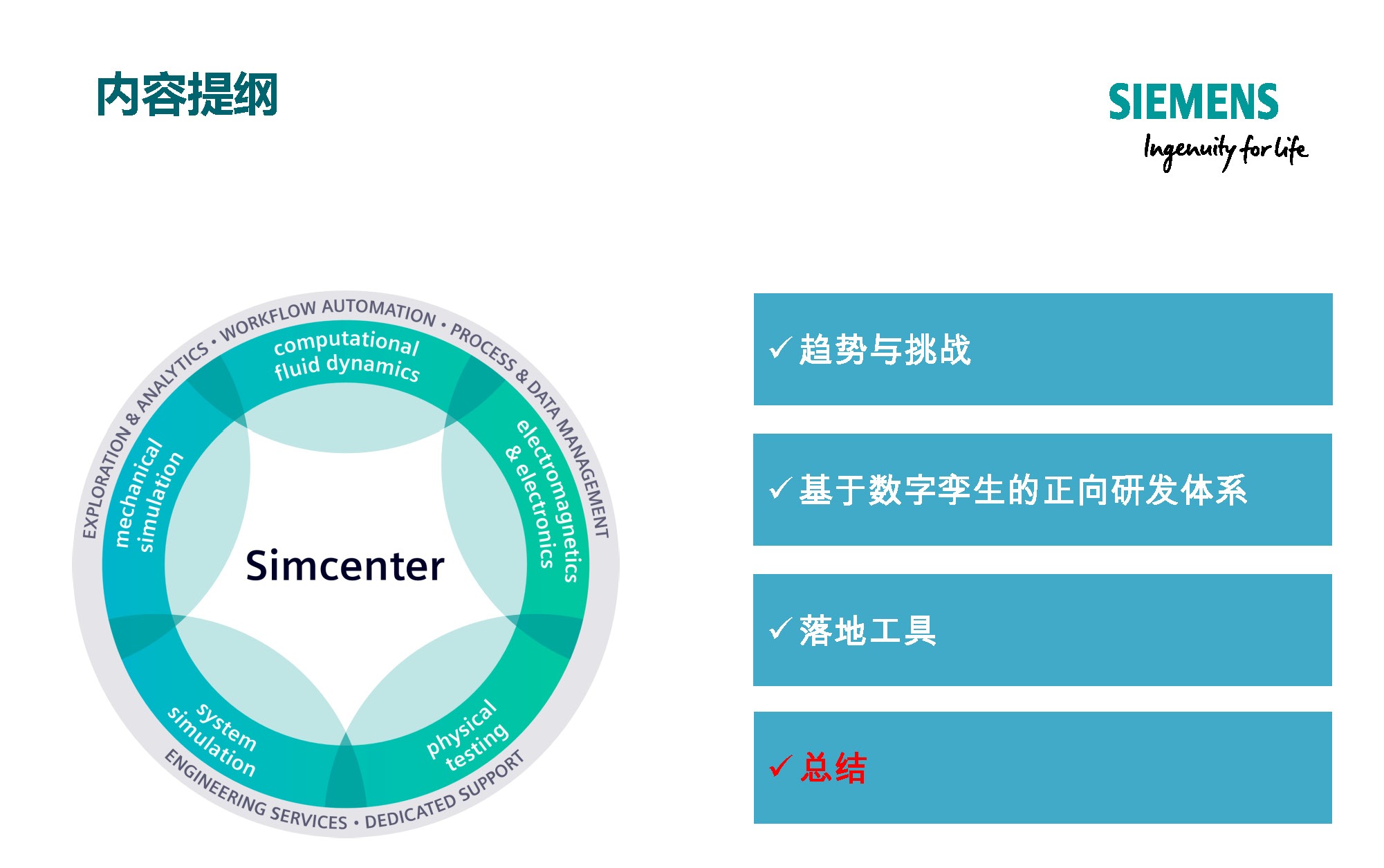 西门子专家报告：新能源汽车多学科多尺度全寿命周期的研发体系