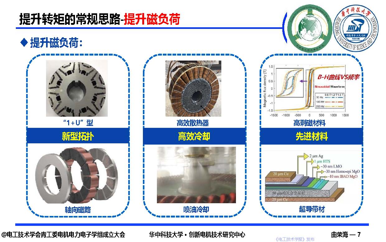 華中科技大學曲榮海教授：磁場調制—高轉矩密度電機的創新與發展