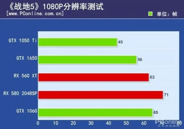 推荐一款适合学生的游戏笔记本