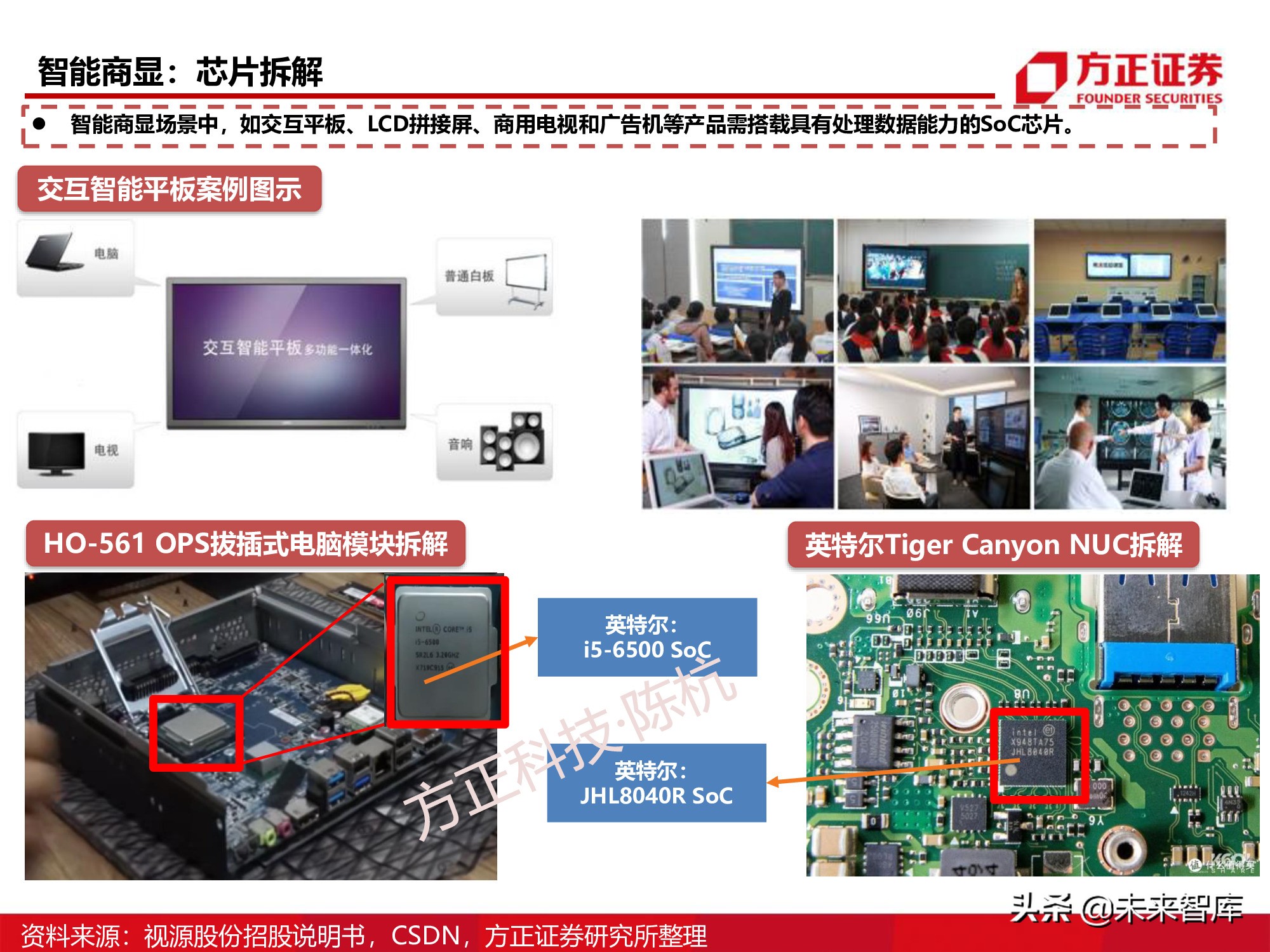 半导体行业深度报告：SoC芯片研究框架